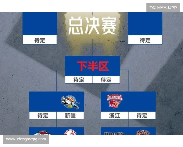 当前CBA所有参赛球队名称及地区归属整理 当前CBA所有参赛球队名称及地区归属整理