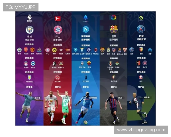 德甲球队欧战资格分档机制与排名情况