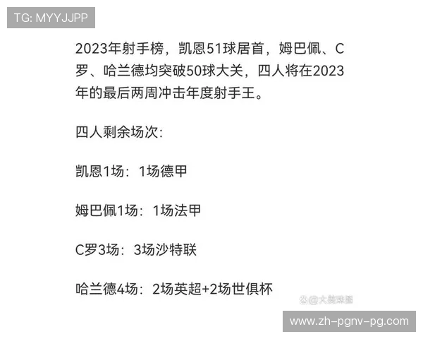 法甲历届最强射手排行榜及进球统计分析