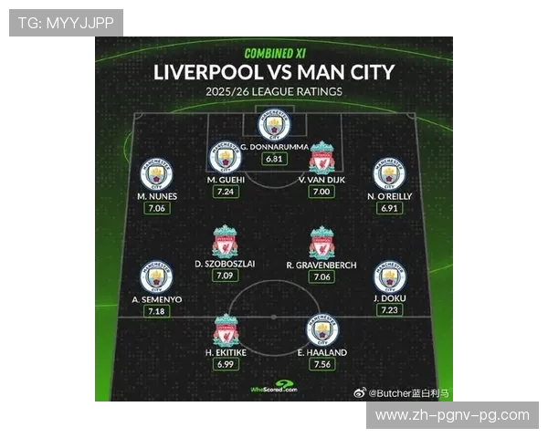 英超球队最新关系：英超球队之间的最新竞争关系