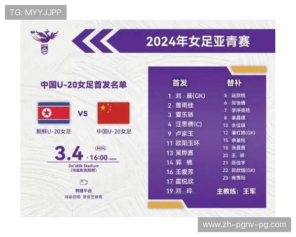 U20女足亚洲杯中国队胜泰国队 小组出线形势分析